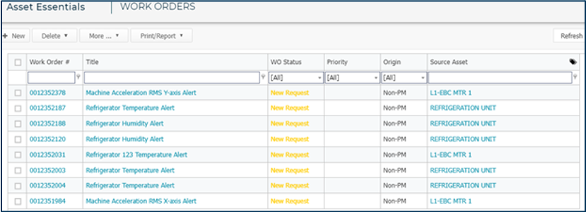 Asset Essentials Work Order Dashboard